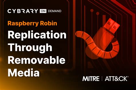 mitre replication through removable media.